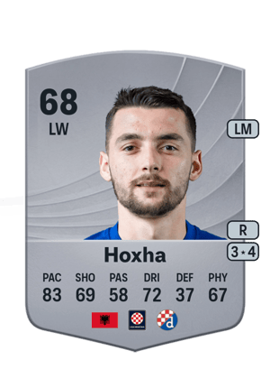 Arbër Hoxha