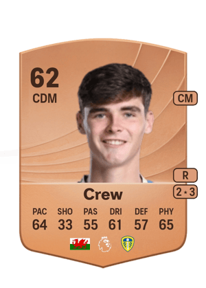 Charlie Crew