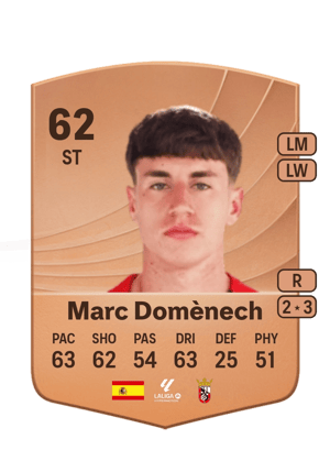 Marc Domènech