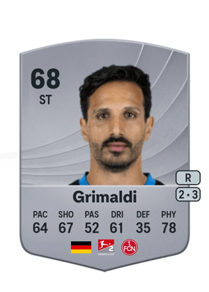Adriano Grimaldi