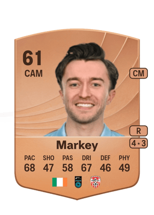 Darragh Markey