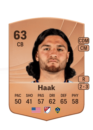 Justin Haak