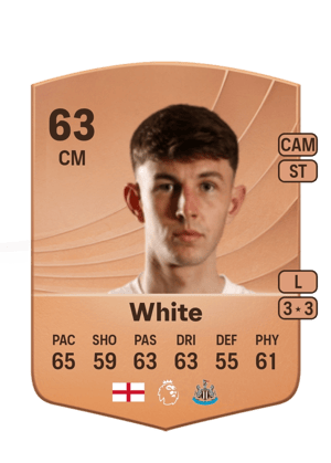 Joe White