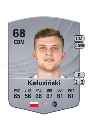 Jakub Kałuziński