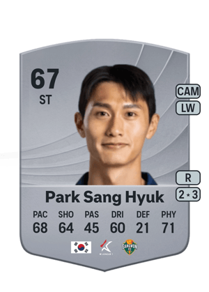 Park Sang Hyuk