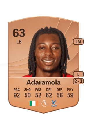 Tayo Adaramola
