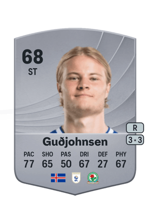 Andri Lucas Guðjohnsen