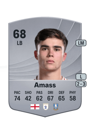 Harry Amass