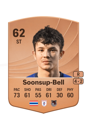 Jude Soonsup-Bell