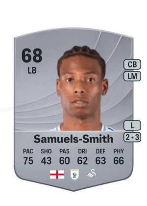 Ishé Samuels-Smith