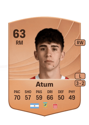 Axel Atum