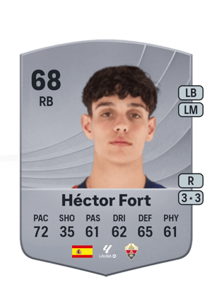 Héctor Fort