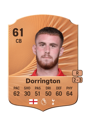 Alfie Dorrington