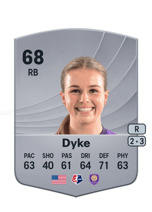 Cori Dyke