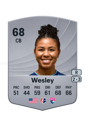 Kennedy Wesley