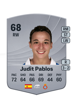 Judit Pablos