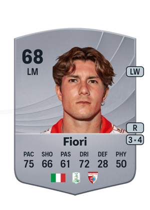 Antonio Fiori