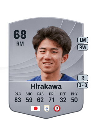 Yū Hirakawa