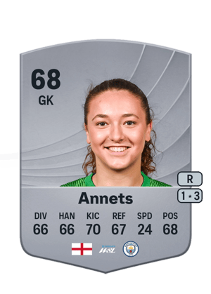 Eve Annets