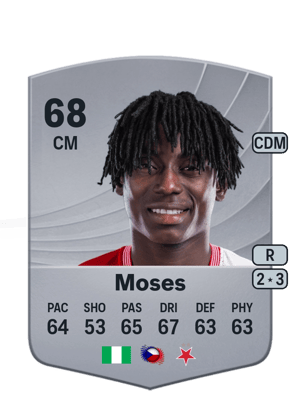 David Moses