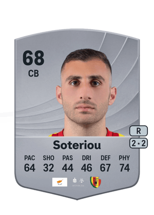 Konstantinos Soteriou