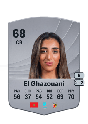 Fatima El Ghazouani