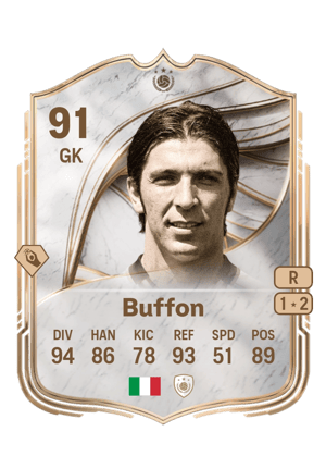 Gianluigi Buffon