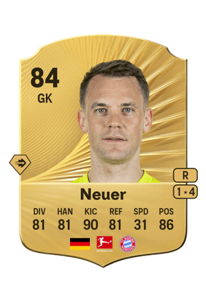 Manuel Neuer