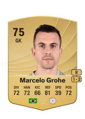 Marcelo Grohe