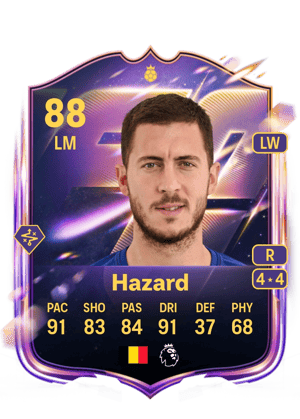 Eden Hazard