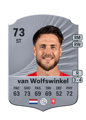 Ricky van Wolfswinkel