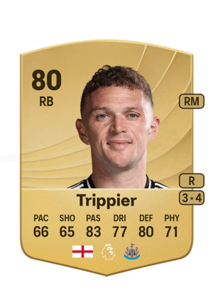 Kieran Trippier