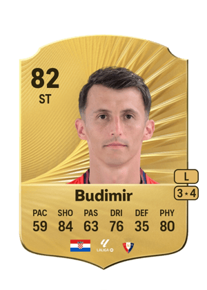 Ante Budimir