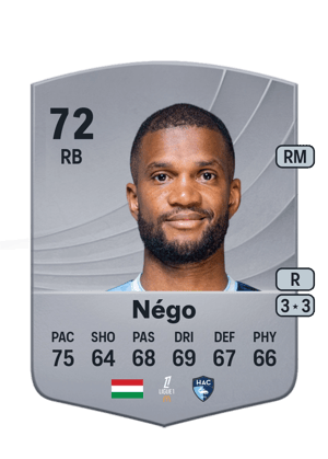 Loïc Négo