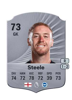 Jason Steele