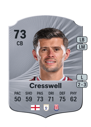 Aaron Cresswell