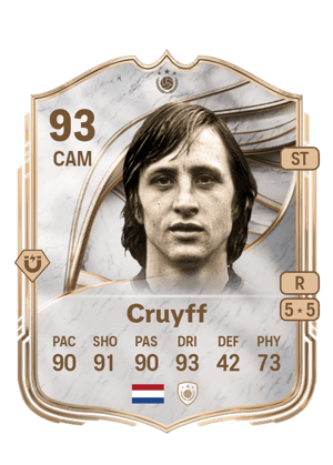 Johan Cruyff