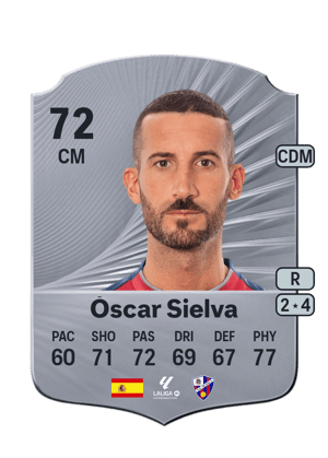 Óscar Sielva