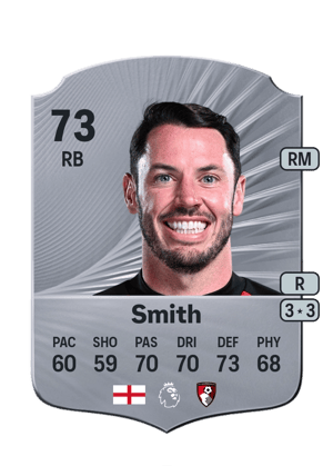 Adam Smith