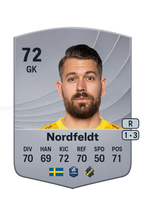 Kristoffer Nordfeldt