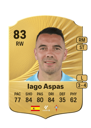 Iago Aspas Juncal