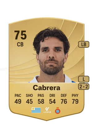 Leandro Cabrera