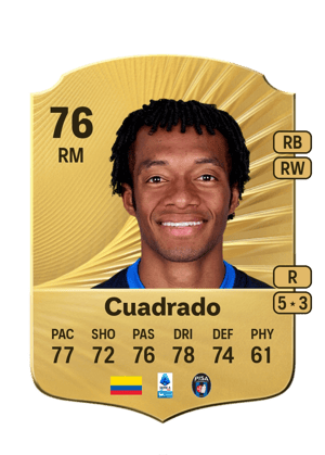 Juan Cuadrado