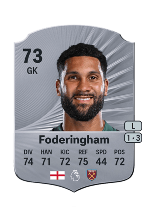 Wes Foderingham