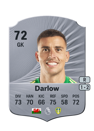 Karl Darlow