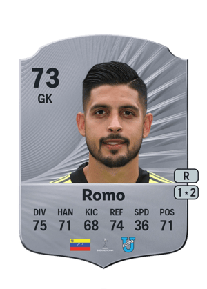 Rafael Romo