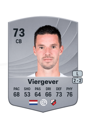 Nick Viergever