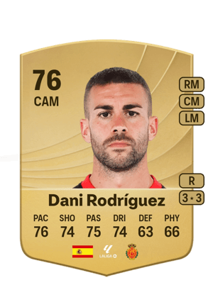 Daniel Rodríguez Vázquez