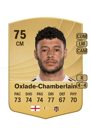 Alex Oxlade-Chamberlain