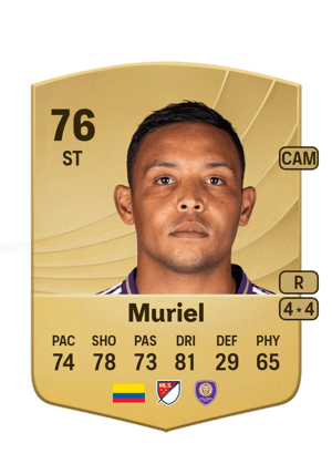 Luis Muriel